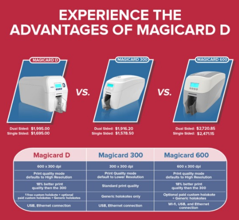 Magicard comparison